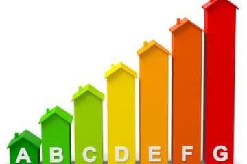 Levels of Lucidity