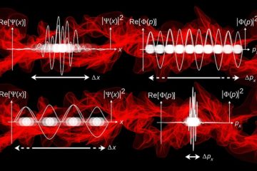 Lucid Dreaming and Quantum Physics